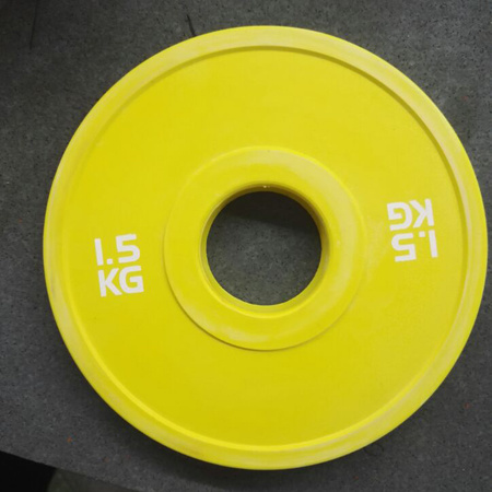 Change Plates