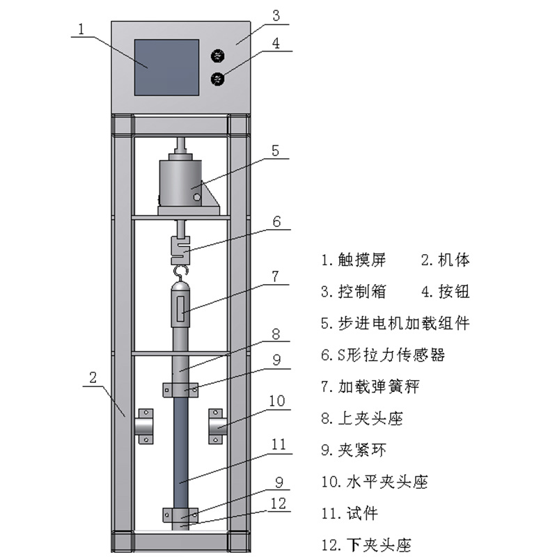 灌溉器材拉伸性能試驗(yàn)儀