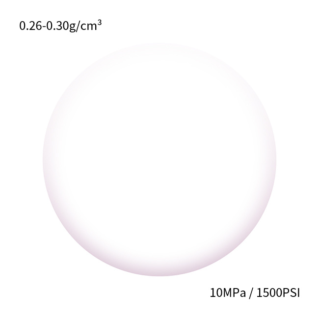 Exploring the Multidimensional Benefits of HL Series Hollow Glass Spheres in the Chemical Industry