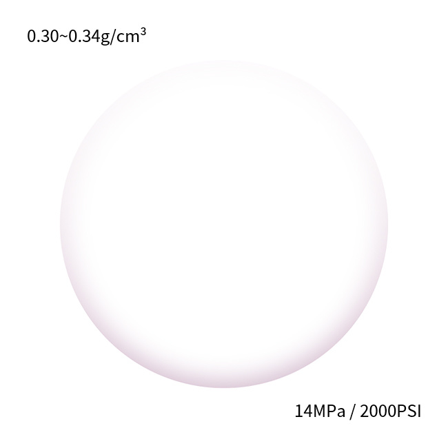 Pioneering Materials: Hollow Glass Spheres’ Impact on Modern Chemistry and Their Innovative Applications