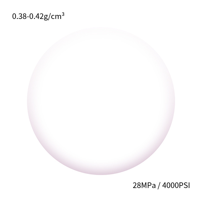 Exploring the Benefits and Applications of Hollow Glass Sphere HL Series in Chemical Industry