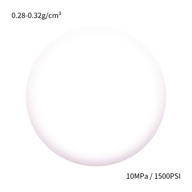 From Theory to Practice: Implementing 3M Hollow Glass Spheres in Manufacturing Processes