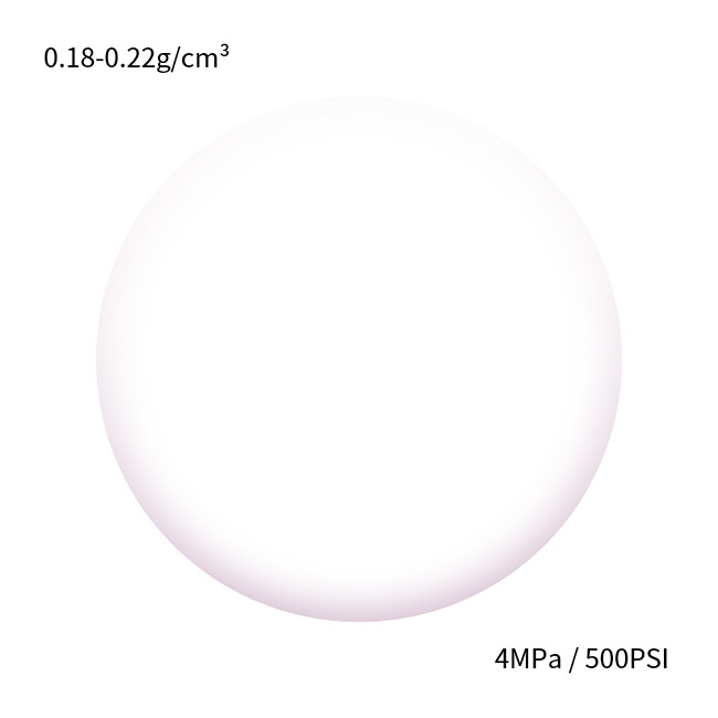 The Versatile Benefits of 3M Glass Spheres in Innovative Chemical Materials