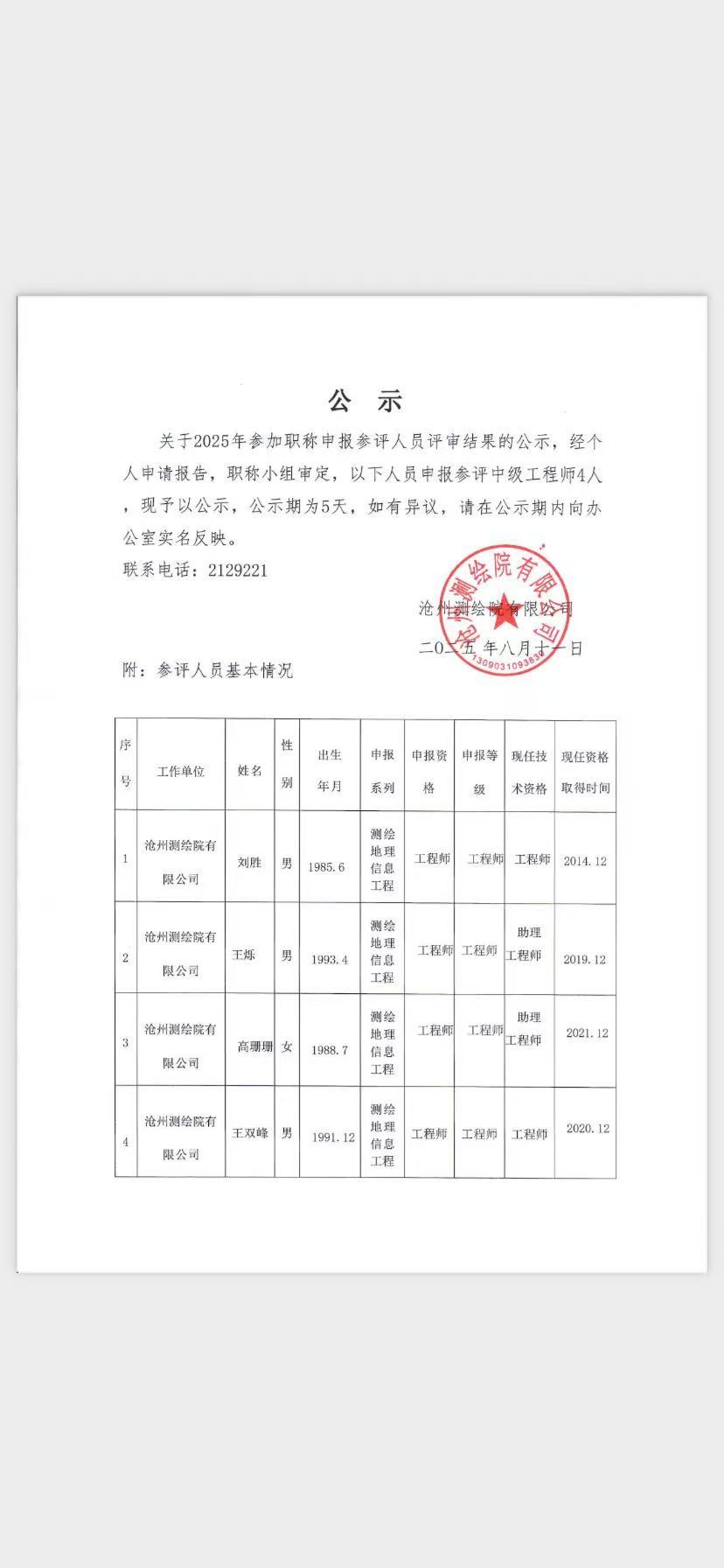 關(guān)于2025年參加職稱申報(bào)參評人員評審結(jié)果的公示