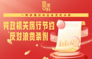 紀法百科·一圖讀懂應知應會黨紀法規(guī) 《黨政機關厲行節(jié)約反對浪費條例》