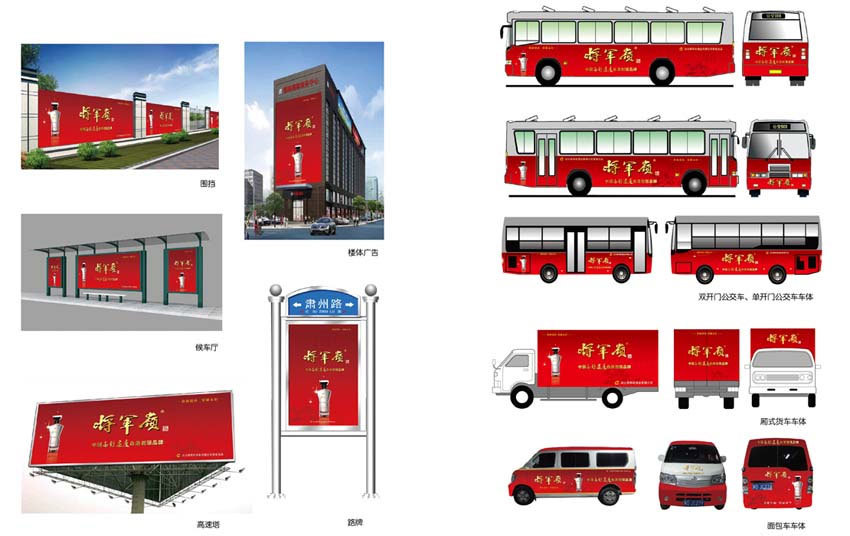 市場支持 市場支持