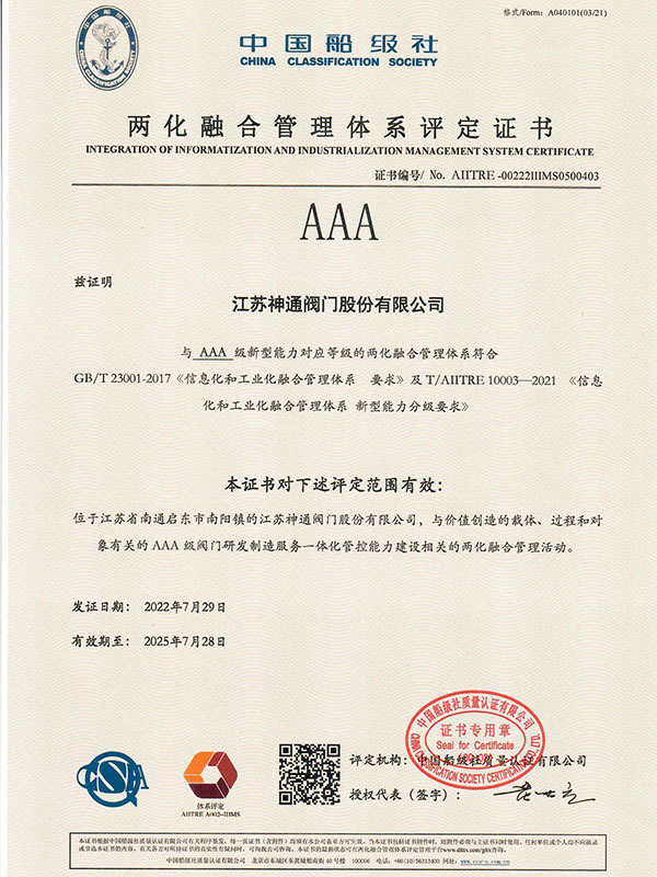 Grade AAA Under the Integration of Informatization and Industrialization Management System