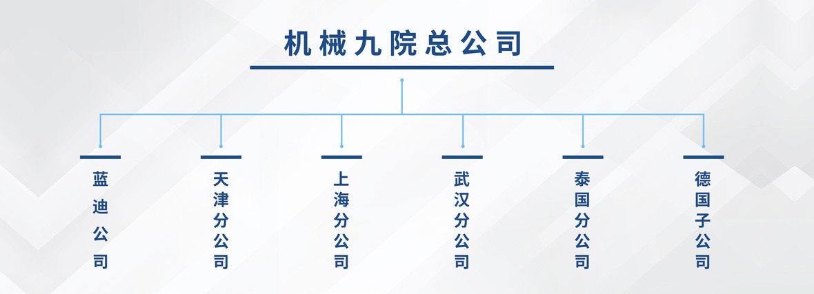 机械工业第九设计研究院股份有限公司 机械九院 咨询设计