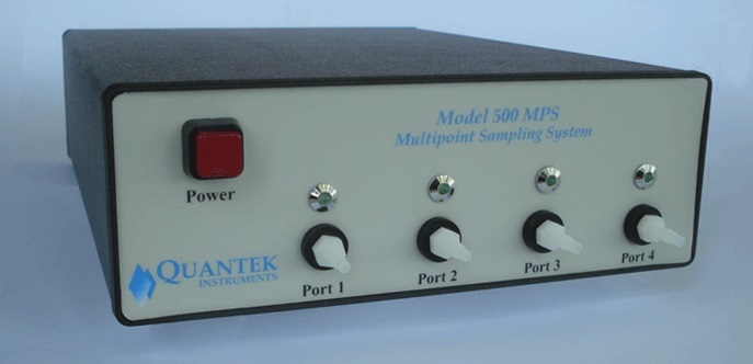 多点顺序气体采样器MODEL500