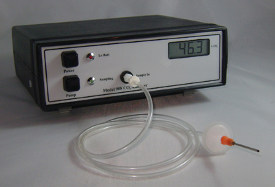便携式在线CO₂分析检测仪Model 908