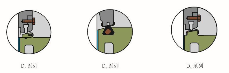 軟密封蝶閥