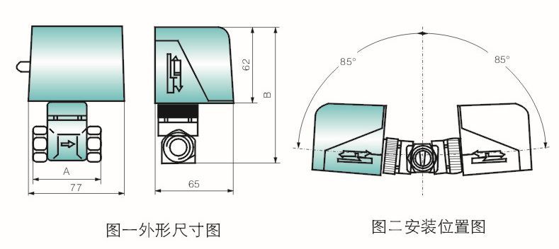 開關(guān)式電動閥