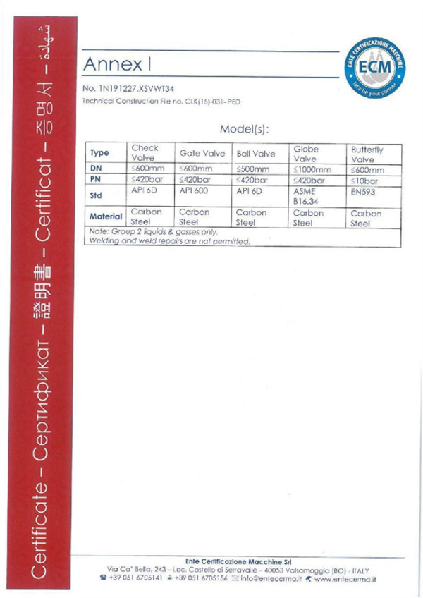 CE認(rèn)證 (1)