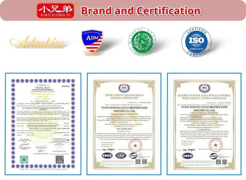 Related Certificates
