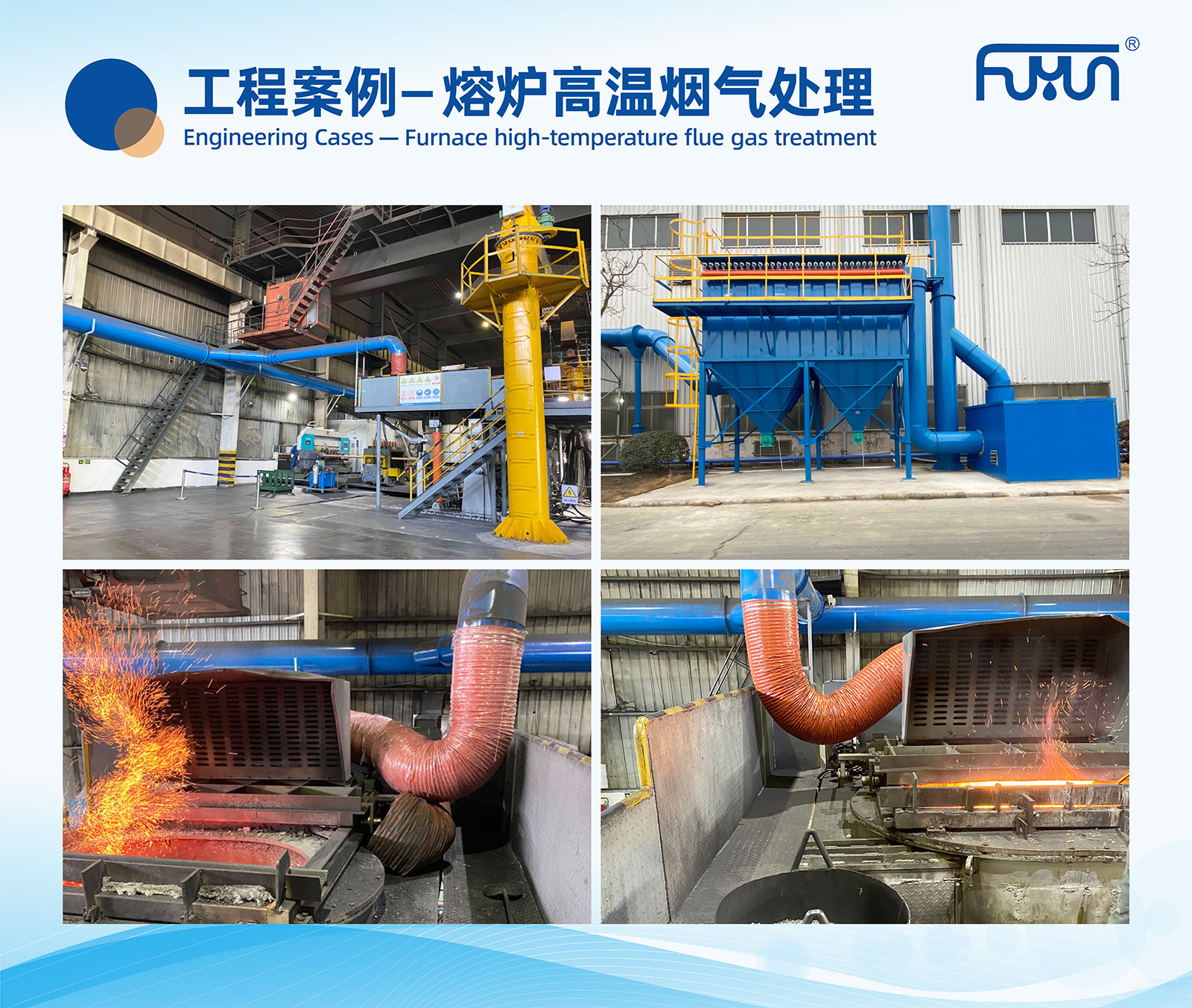 High temperature flue gas treatment in furnaces High temperature flue gas treatment in furnaces