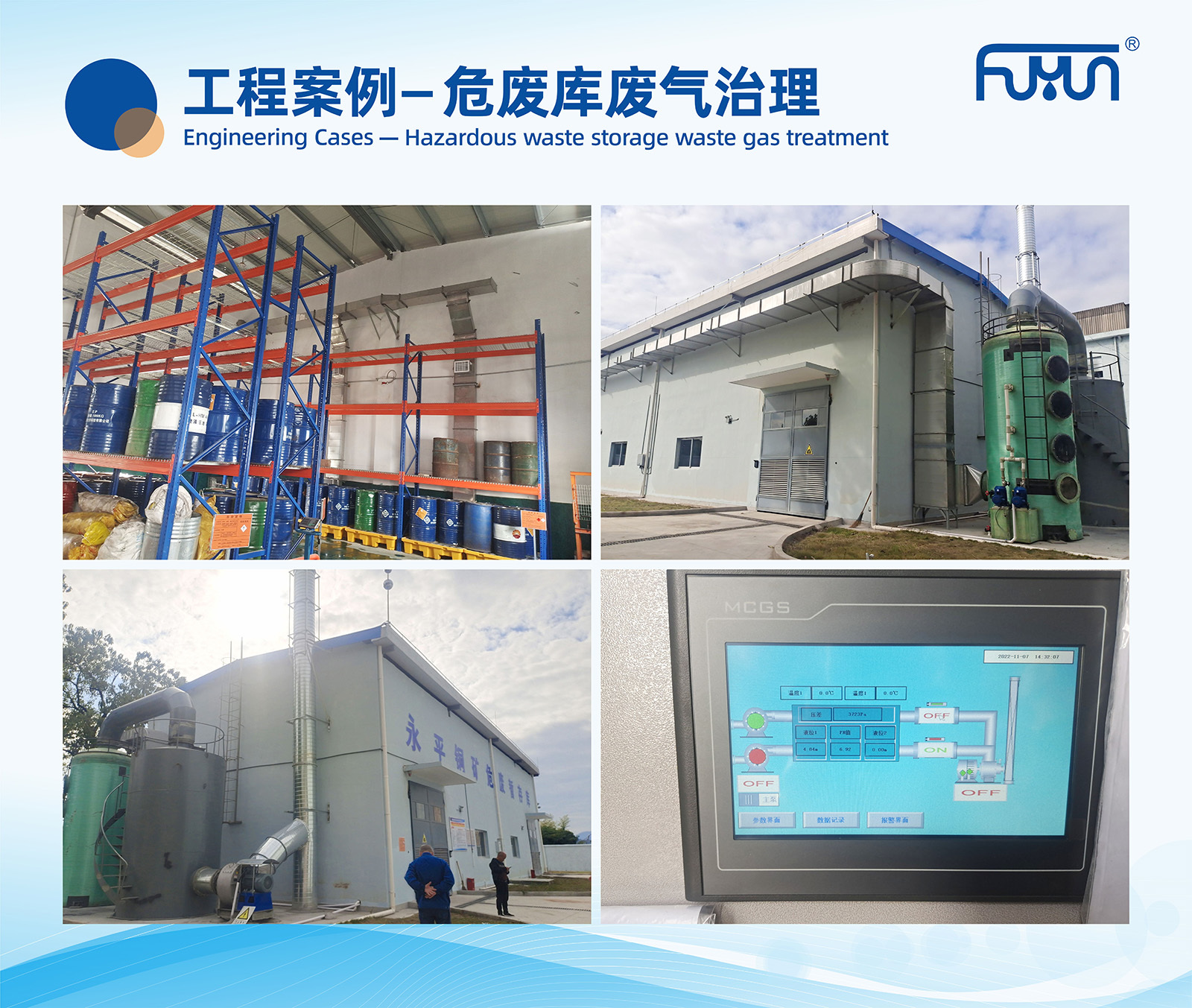Waste gas treatment of hazardous waste warehouse Waste gas treatment of hazardous waste warehouse