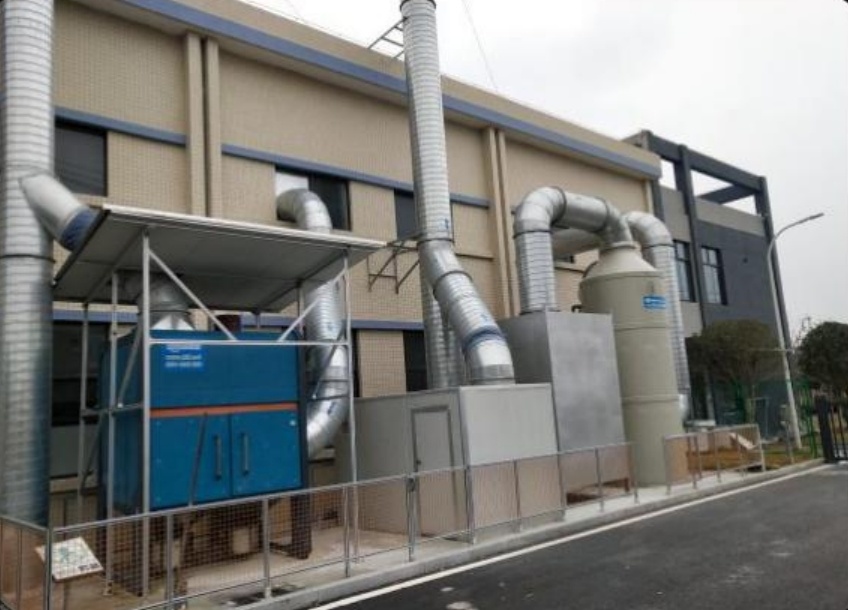 Industrial manufacturing Industrial manufacturing