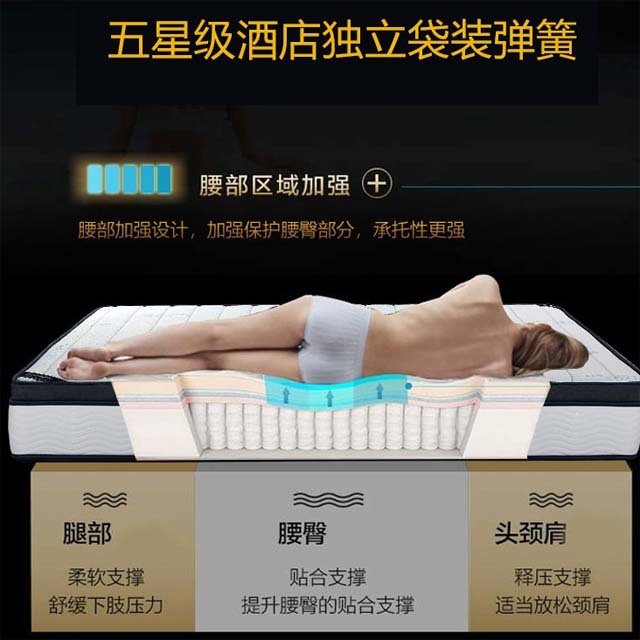 席夢思獨立袋裝彈簧床墊