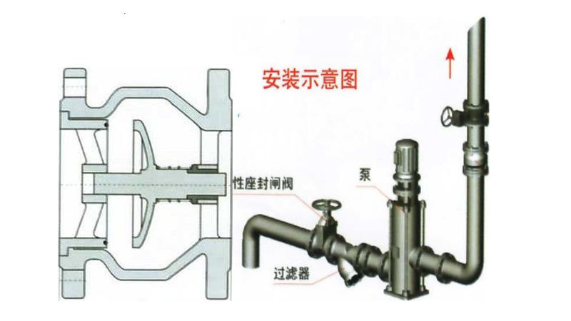 Shengfeng Automation Appeared in Hangzhou Industry Fair to Bring Gospel to Smart Water Meter Industry