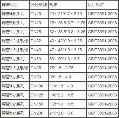 香港宝典全年资料大全
