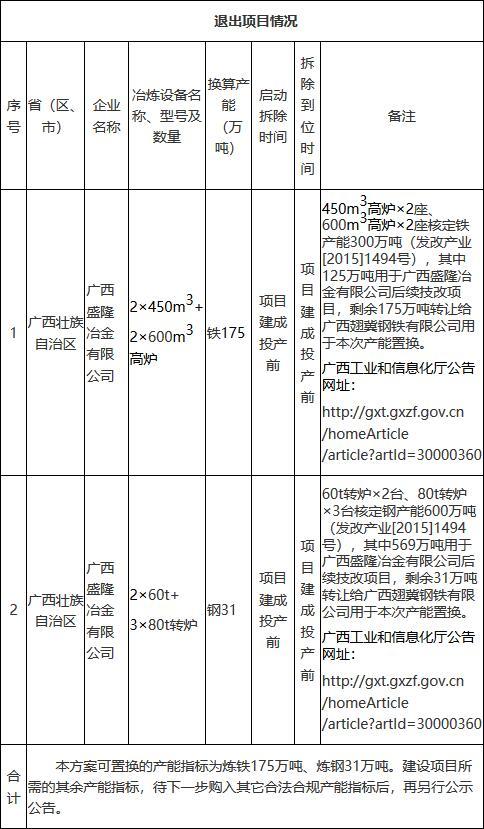 香港宝典全年资料大全