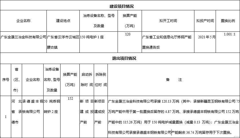 香港宝典全年资料大全