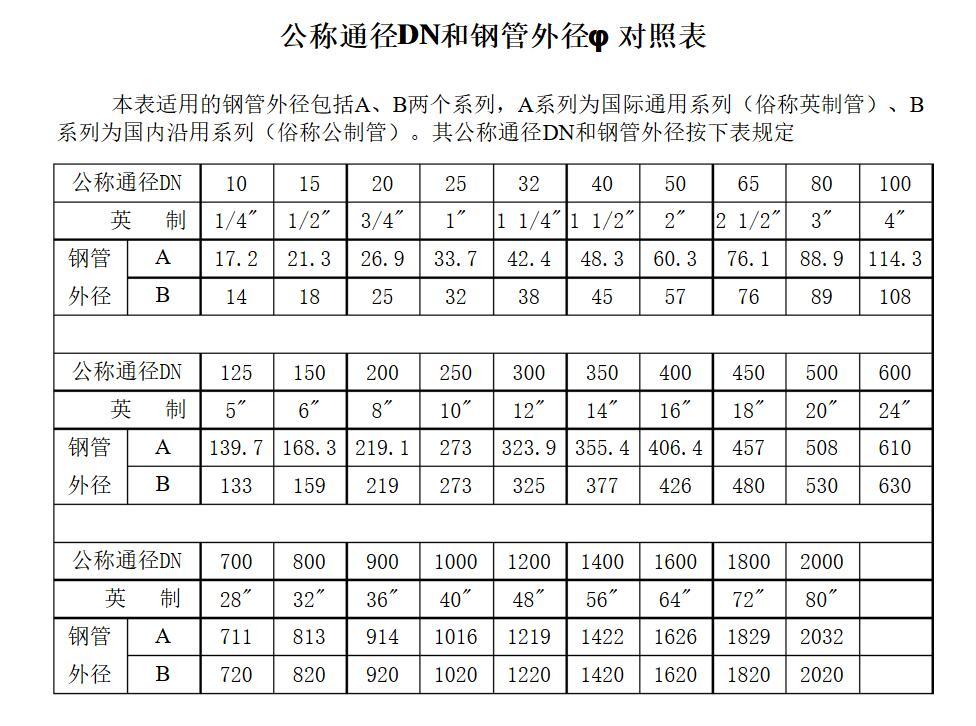 香港宝典全年资料大全