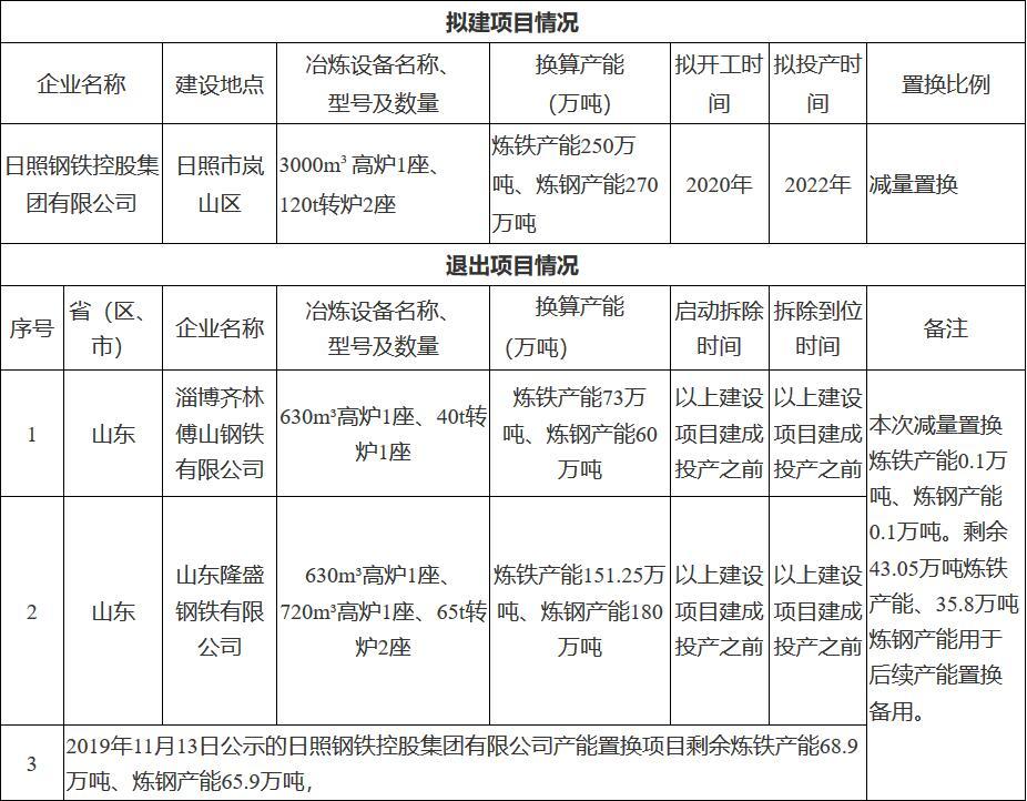 香港宝典全年资料大全