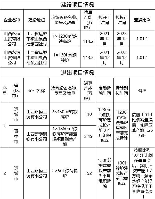 香港宝典全年资料大全