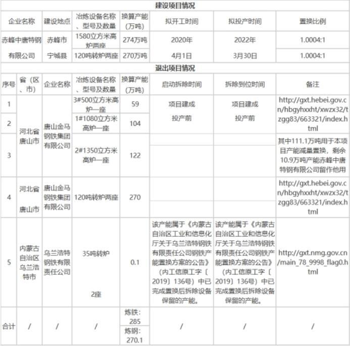 香港宝典全年资料大全