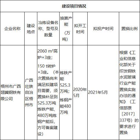 香港宝典全年资料大全