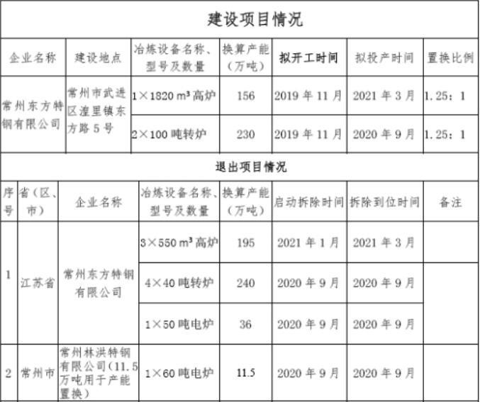香港宝典全年资料大全
