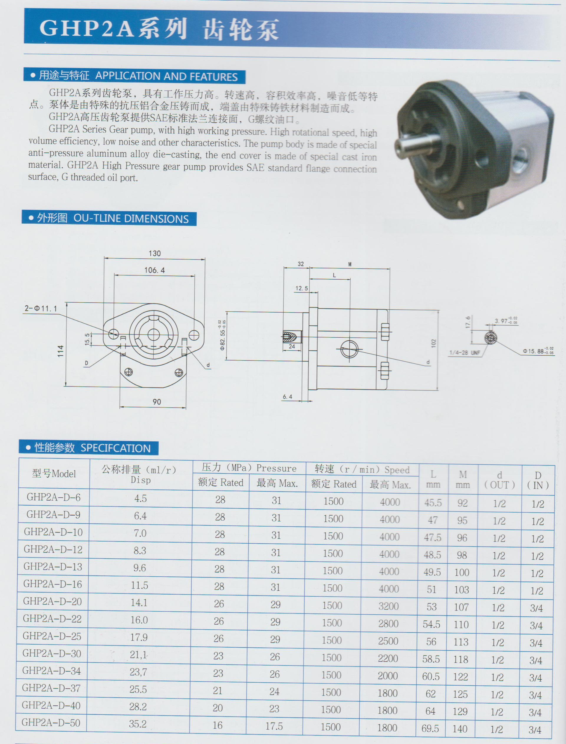 GHP2A系列齒輪泵
