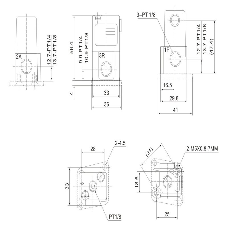 詳情