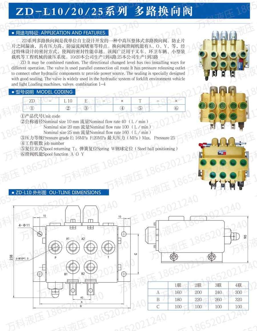 ZD-L1020-25系列多路換向閥