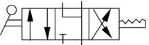 xq