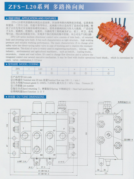 ZFS-L20系列多路換向閥