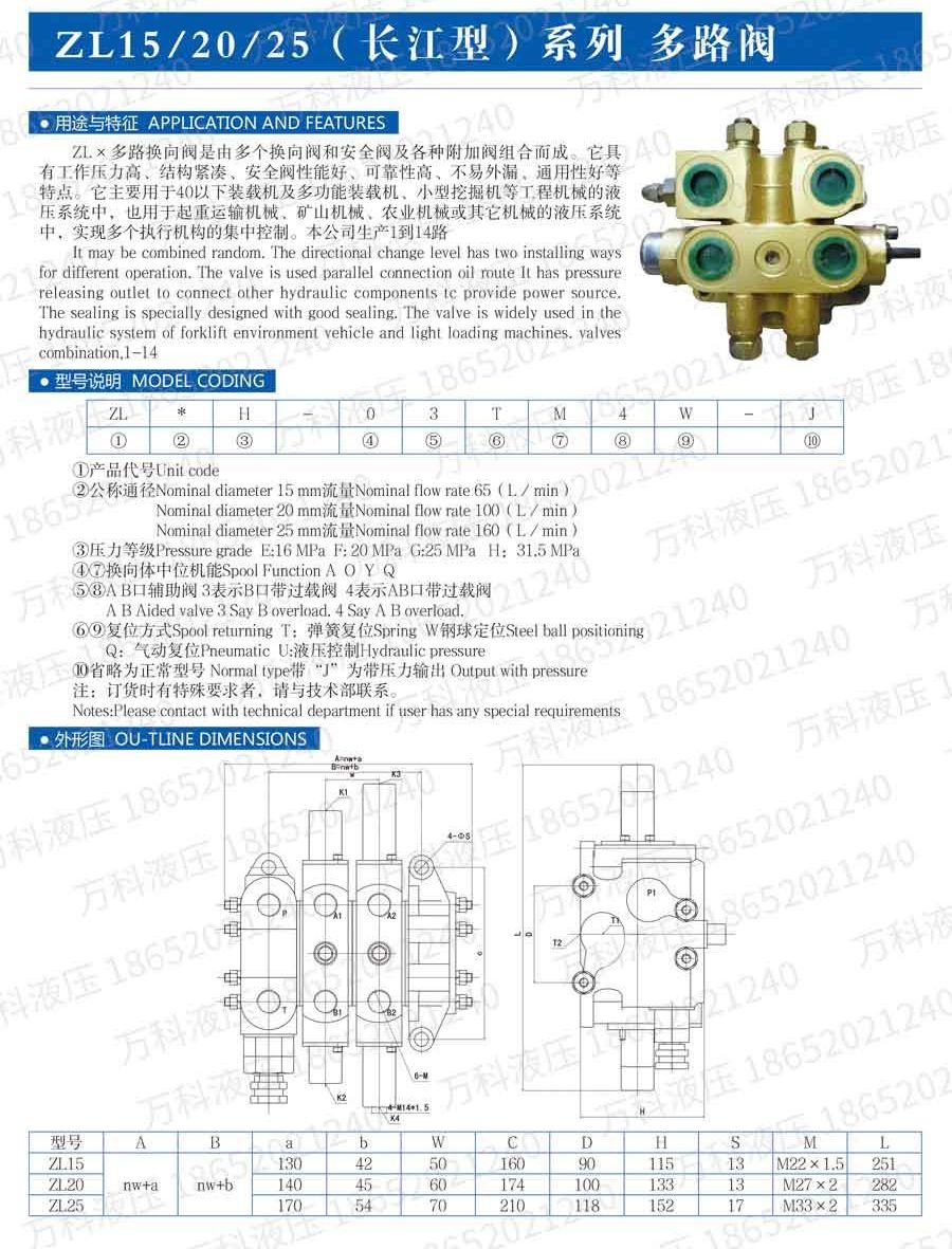 多路閥