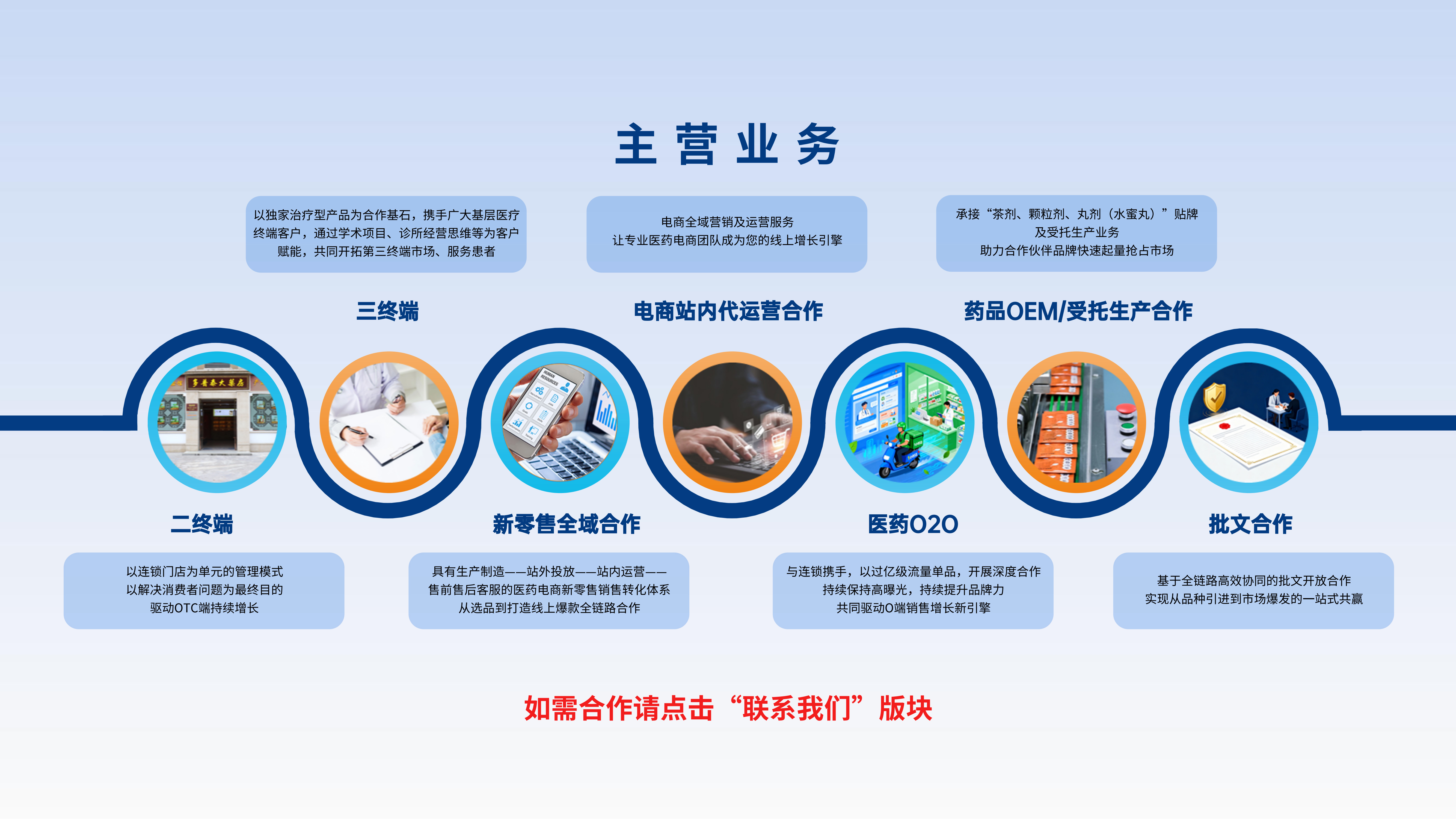 多普泰制藥