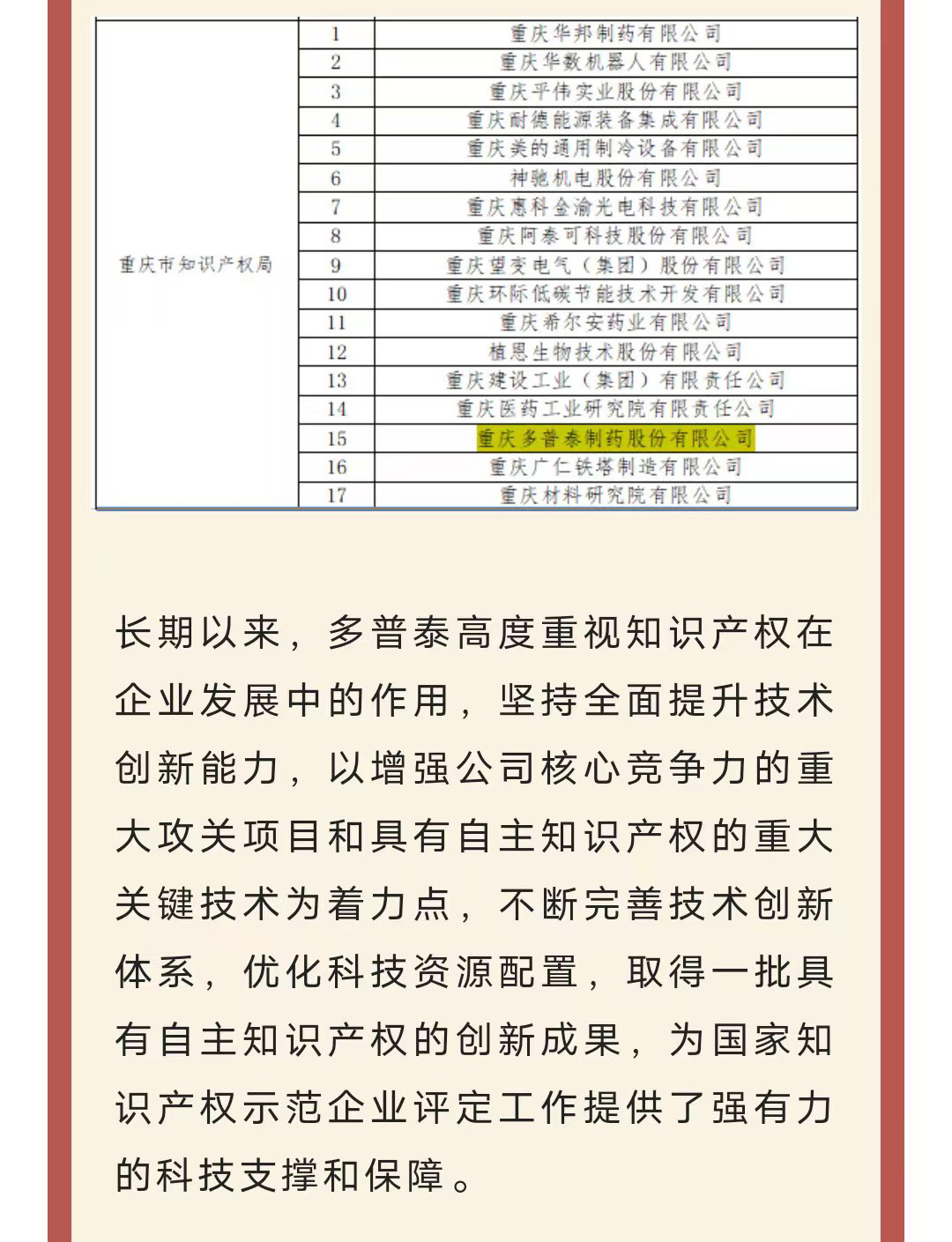 知識產權示范企業