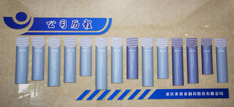 萬盛