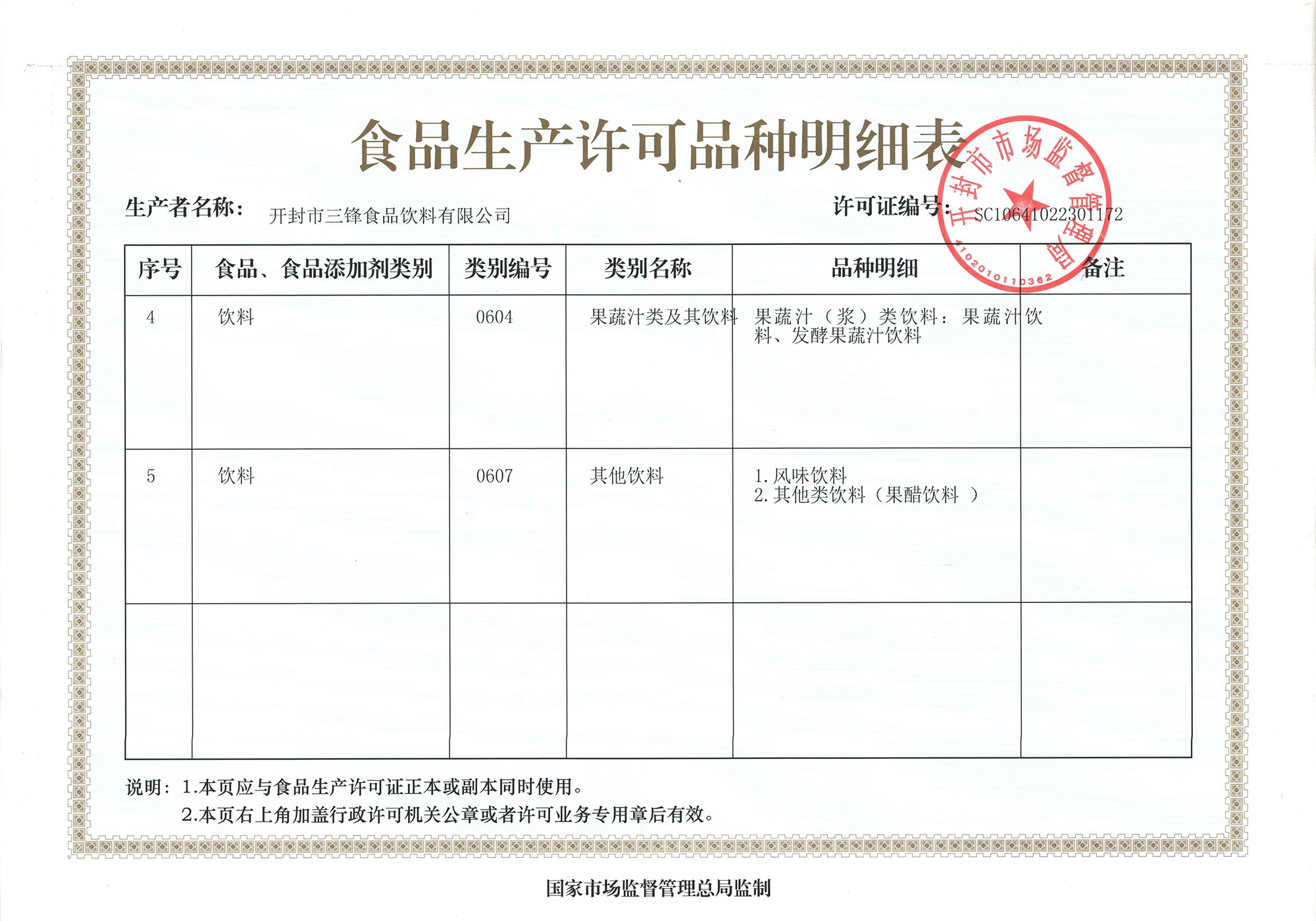 食品生產(chǎn)許可品種明細(xì)表