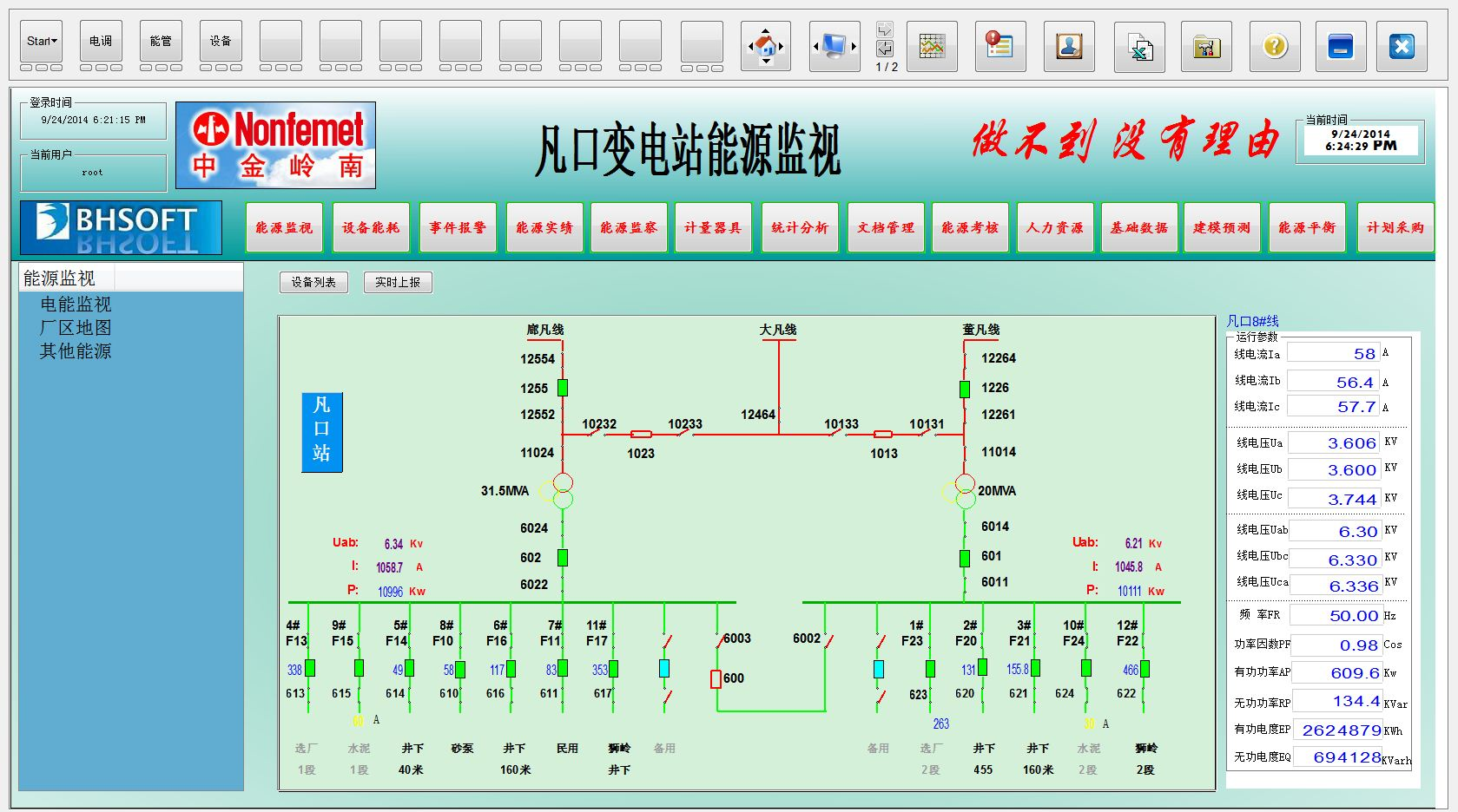 凡口鉛鋅礦六大系統(tǒng)監(jiān)視監(jiān)控中心及能源管理中心 EMS 系統(tǒng)
