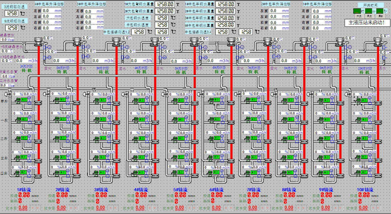 廣東金盛蘭冶金科技有限公司R10m十機(jī)十流3#連鑄機(jī)項目