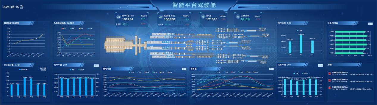 北海長(zhǎng)利智能管理平臺(tái)項(xiàng)目