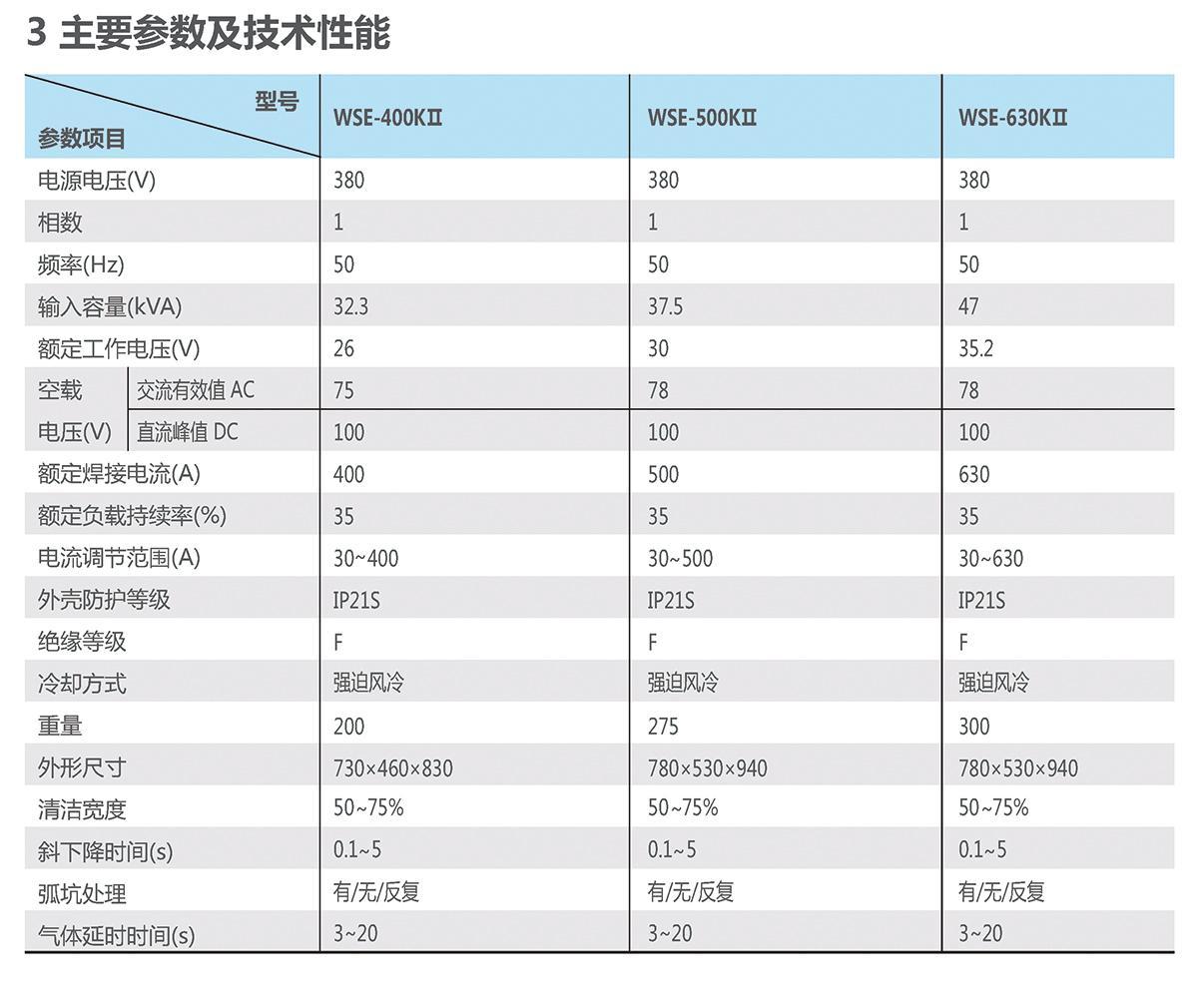 WSE-KII系列