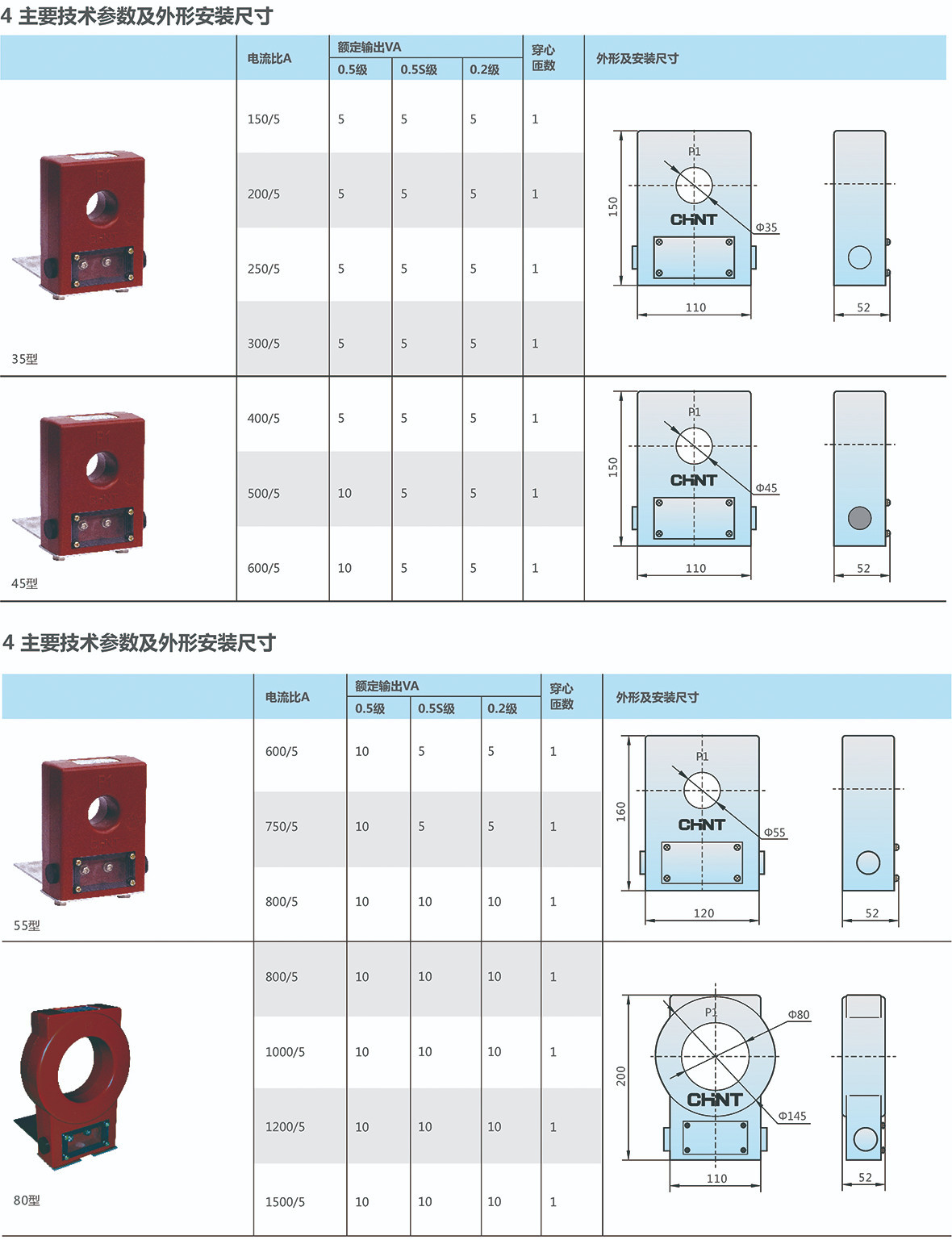 正泰