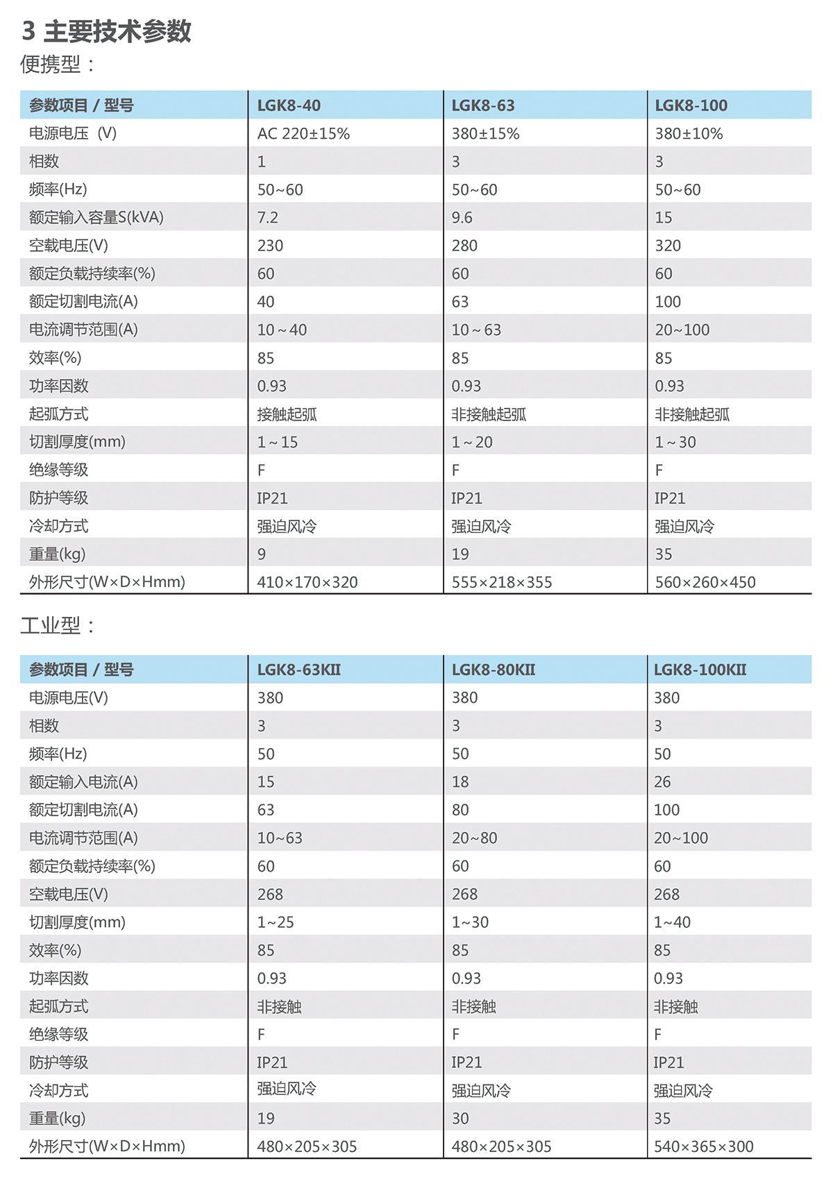 LGK8系列逆變式等離子弧切割機