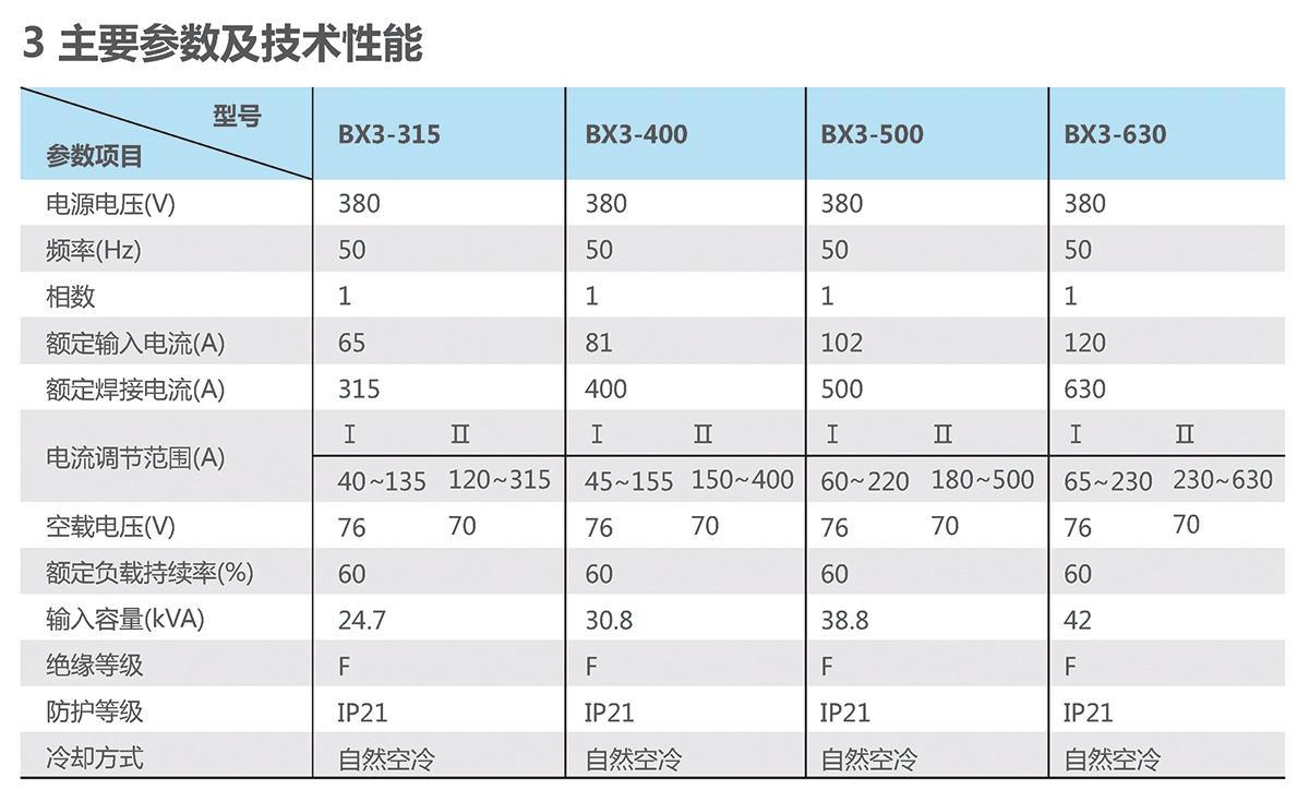 BX3系列交流弧焊機