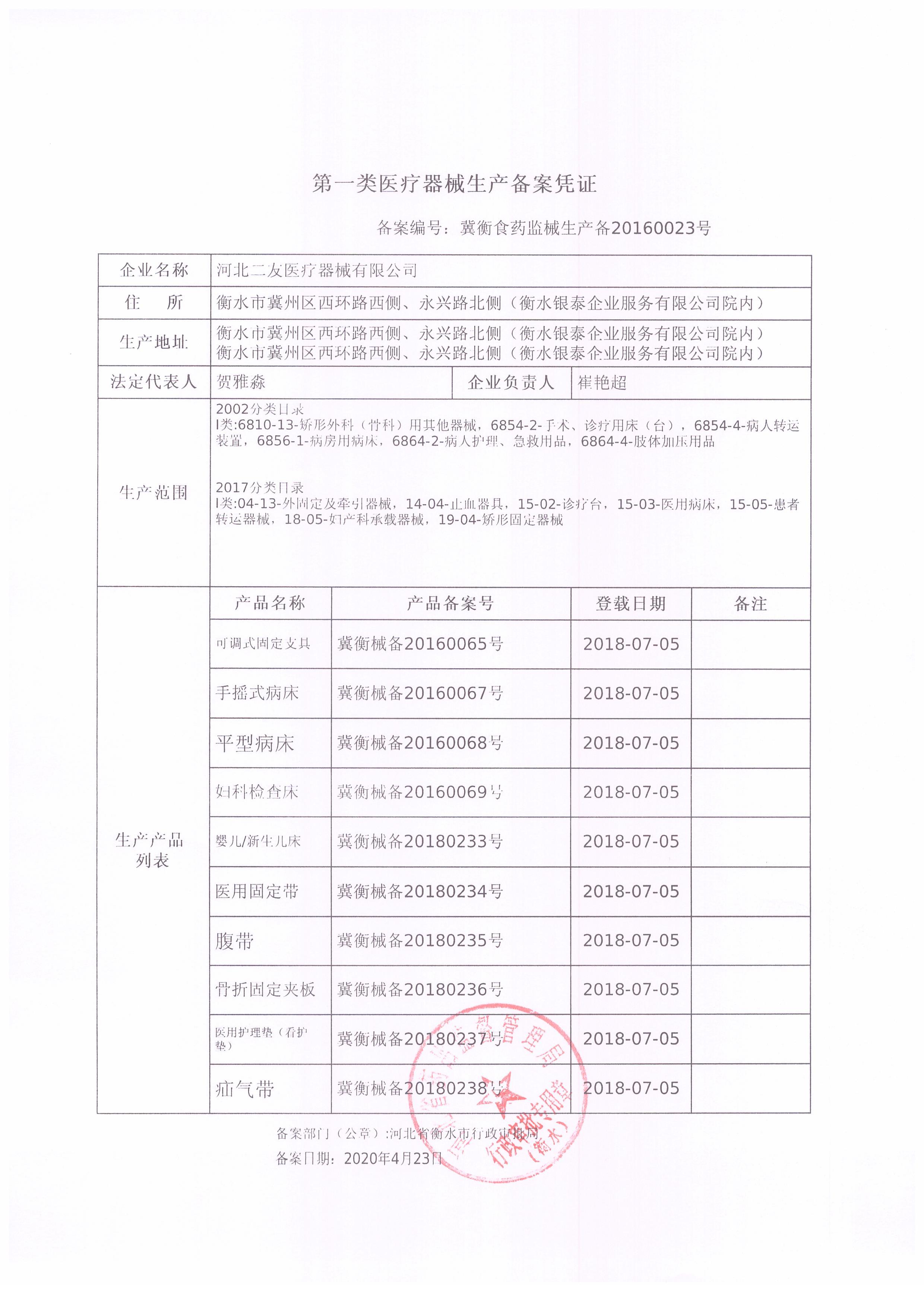 第一類醫療器械生產備案憑證